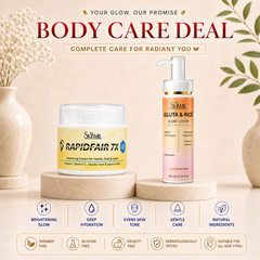 Body Care Deal – Hand & Foot Therapy Cream & Body Lotion Set