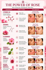 Rose Water Glow 200ml